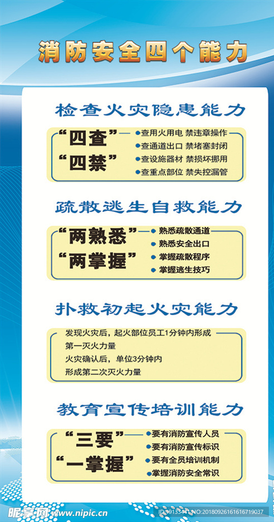 消防安全展板