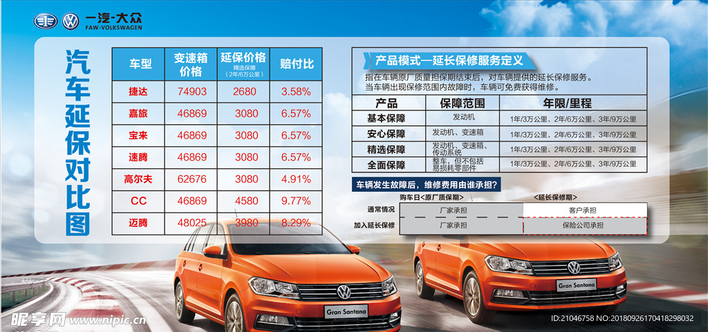 汽车延保对比图