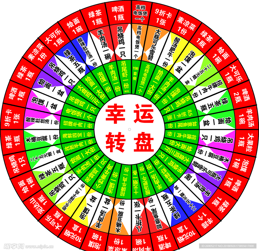 幸运转盘