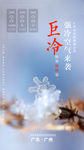 天气海报