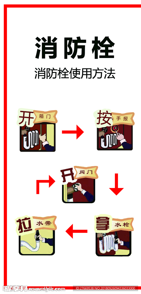 消防栓使用方法