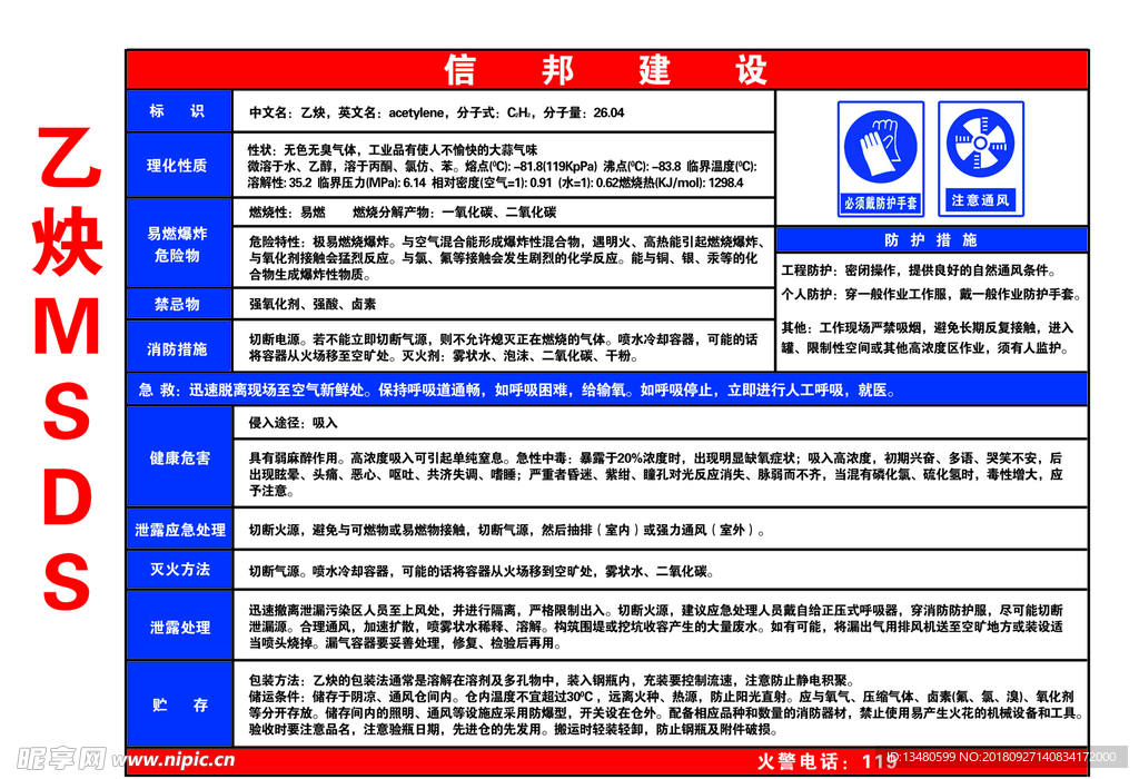 乙炔 氧气标识牌