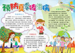 健康小报