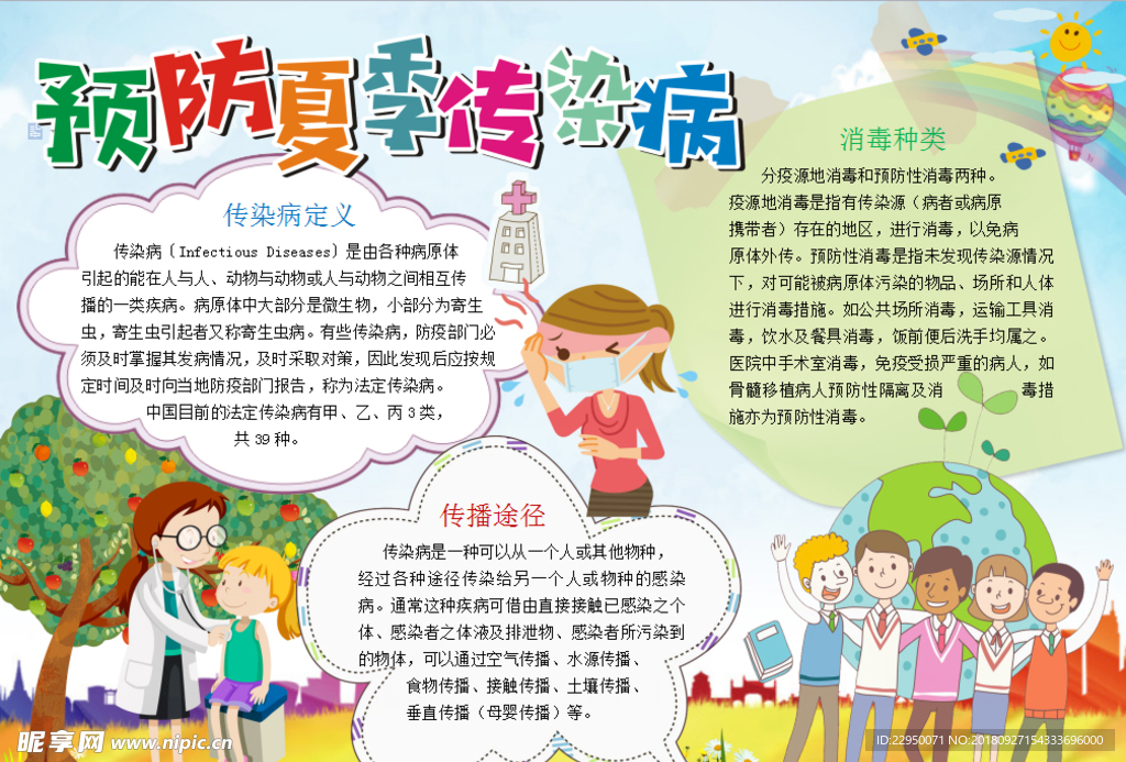 健康小报