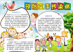 健康小报