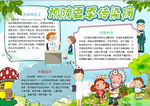 健康小报