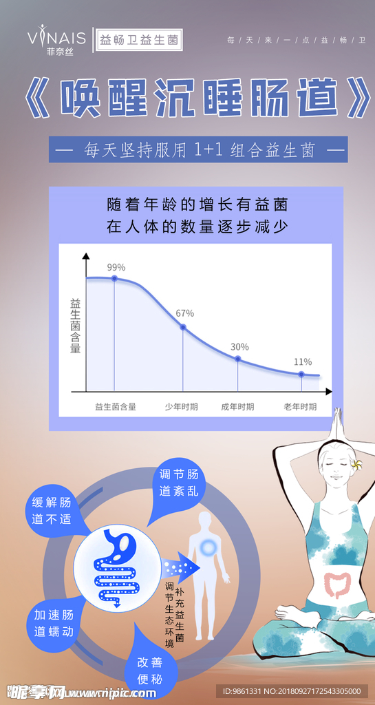 益生菌的减少海报