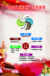 新时代传习所