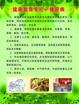 健康教育专栏