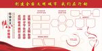 社区创文明
