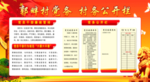 党建宣传栏
