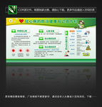 冠心病防治