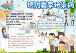 健康小报