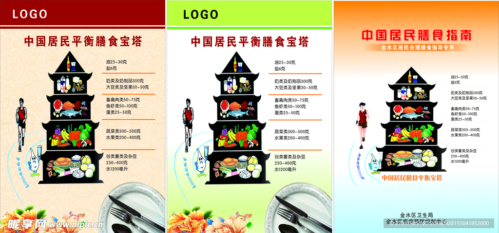 中国居民平衡膳食指南