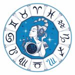 十二星座