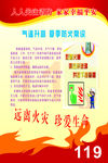 消防安全