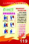 消防安全