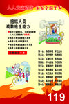 消防安全