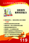 消防安全