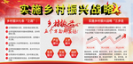 乡村振兴战略