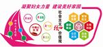 妇女之家 核心价值观