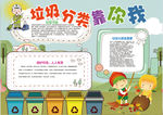 垃圾分类小报