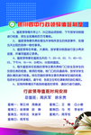 行政领导值班制度