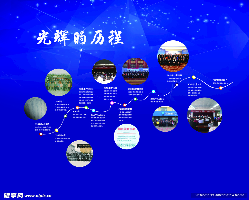 历程