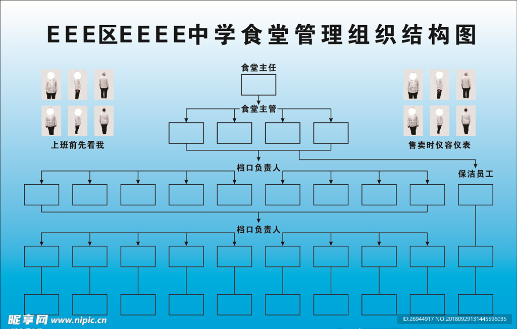 食堂管理组织结构图