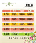 价格表