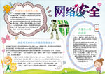 网络安全小报