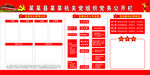 党务公开栏