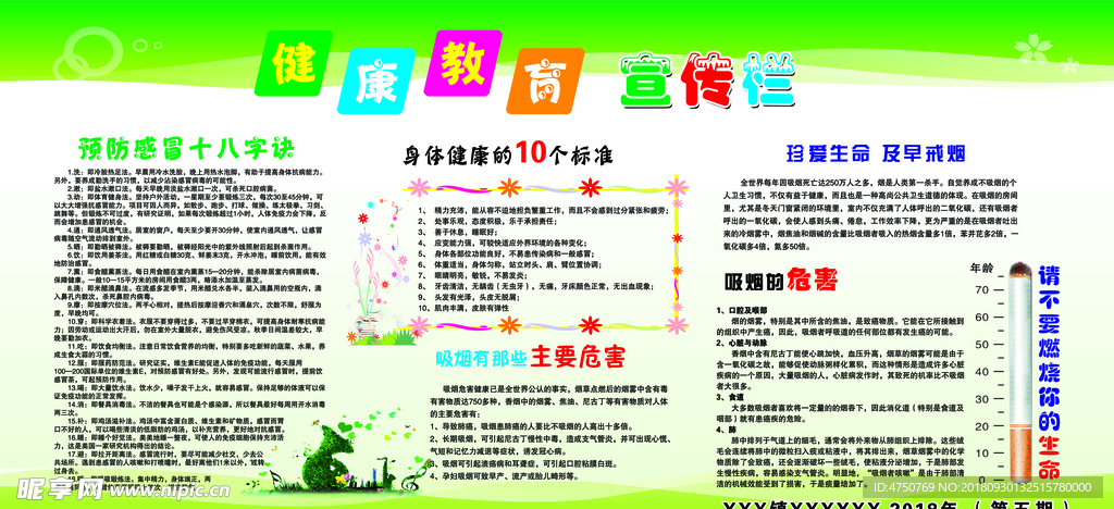 健康教育知识宣传栏