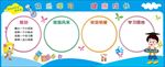 学校班级宣传栏