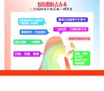 整形美容医院