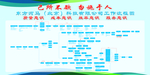小学
