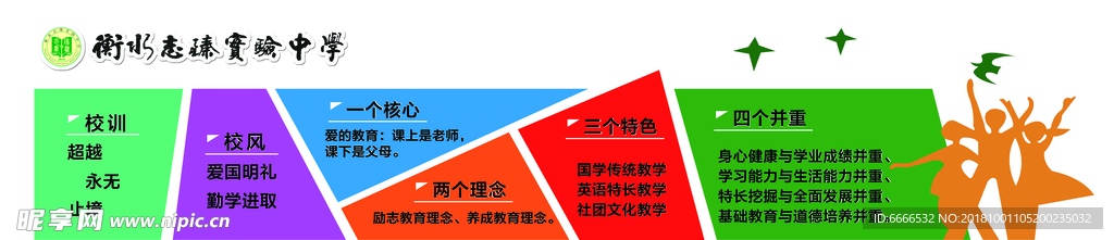 校园核心文化