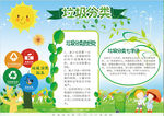 环保小报