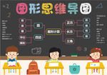 数学小报