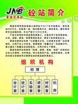 组织机构图