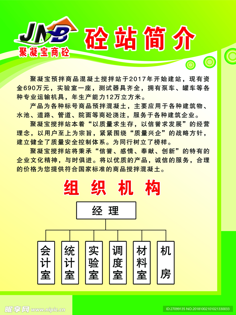 组织机构图