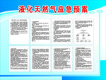 天然气应急预案