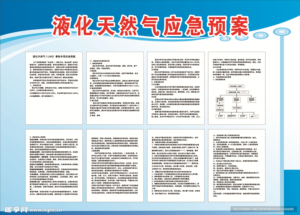 天然气应急预案