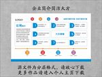 企业简介简洁