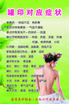 拔罐 美容