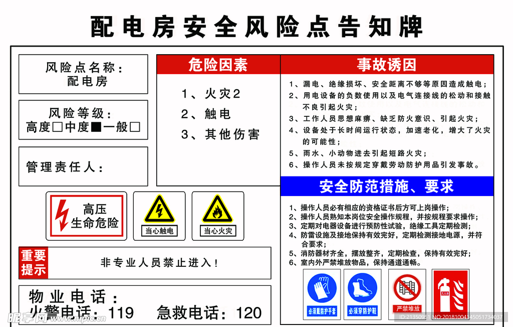 配电房间安全风险告知