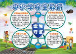 安全小报