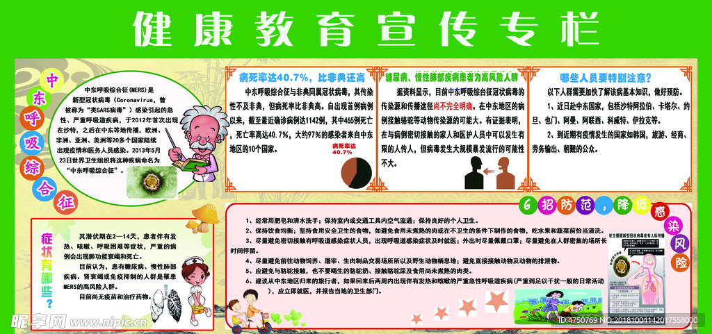 健康教育知识宣传栏
