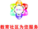 教育社区logo