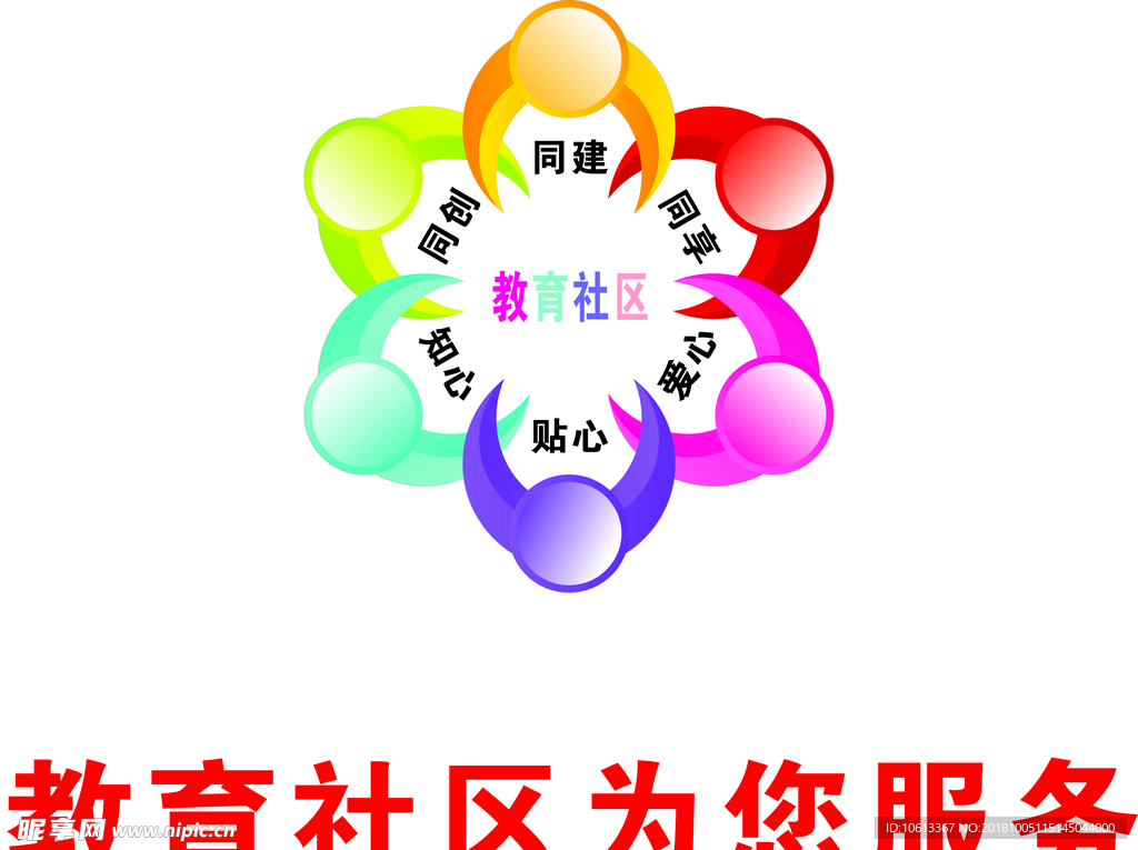 教育社区logo